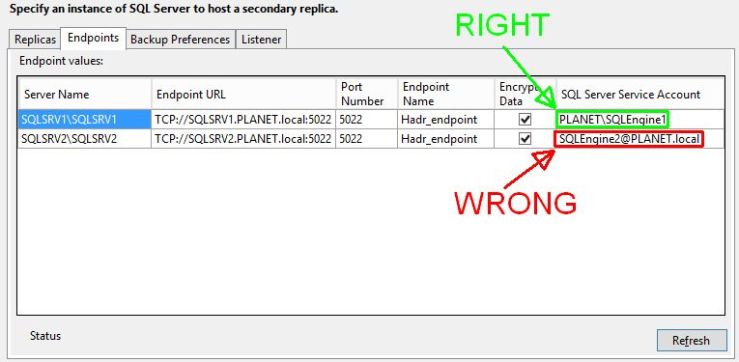 AG_Endpoints_right_wrong